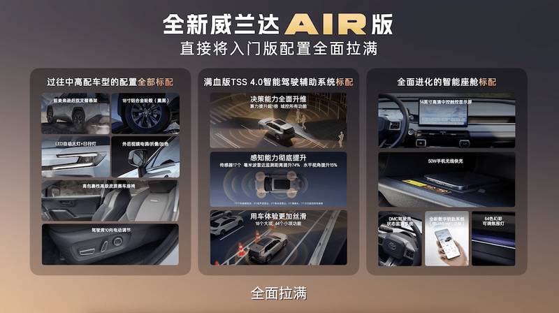  入门即满配 威兰达AIR版上市 13.78万元起 新闻 入门即满配 威兰达AIR版上市 13.78万元起 新闻 入门即满配 威兰达AIR版上市 13.78万元起 新闻 入门即满配 威兰达AIR版上市 13.78万元起 新闻 入门即满配 威兰达AIR版上市 13.78万元起 新闻 入门即满配 威兰达AIR版上市 13.78万元起 新闻 入门即满配 威兰达AIR版上市 13.78万元起 新闻