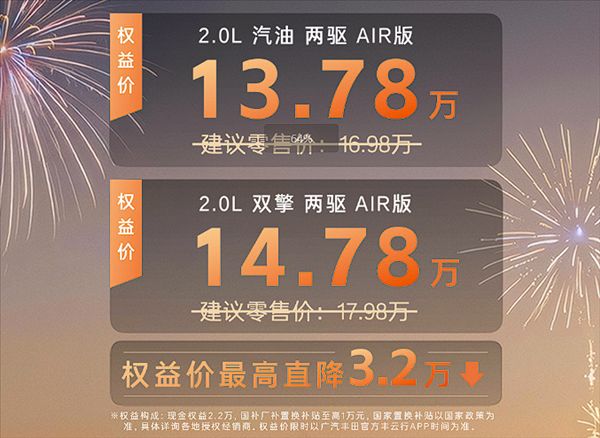 丰田史无前例新低！全新威兰达AIR版上市：13.78万起