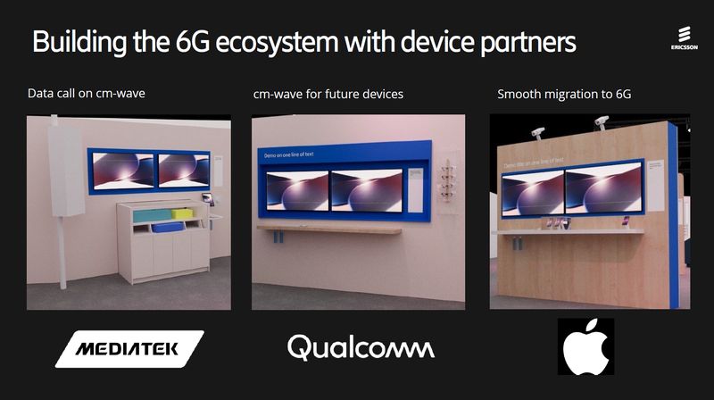 爱立信MWC2026现场直击：智能编织开启AI时代网络新篇章，6G蓝图渐行渐近。