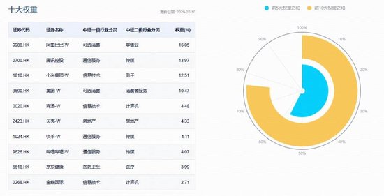  业绩暖意频传，港股互联网板块回暖迹象明显；AI引擎驱动增长新周期。 股票财经 业绩暖意频传，港股互联网板块回暖迹象明显；AI引擎驱动增长新周期。 股票财经 业绩暖意频传，港股互联网板块回暖迹象明显；AI引擎驱动增长新周期。 股票财经 业绩暖意频传，港股互联网板块回暖迹象明显；AI引擎驱动增长新周期。 股票财经 业绩暖意频传，港股互联网板块回暖迹象明显；AI引擎驱动增长新周期。 股票财经 业绩暖意频传，港股互联网板块回暖迹象明显；AI引擎驱动增长新周期。 股票财经 业绩暖意频传，港股互联网板块回暖迹象明显；AI引擎驱动增长新周期。 股票财经 业绩暖意频传，港股互联网板块回暖迹象明显；AI引擎驱动增长新周期。 股票财经 业绩暖意频传，港股互联网板块回暖迹象明显；AI引擎驱动增长新周期。 股票财经
