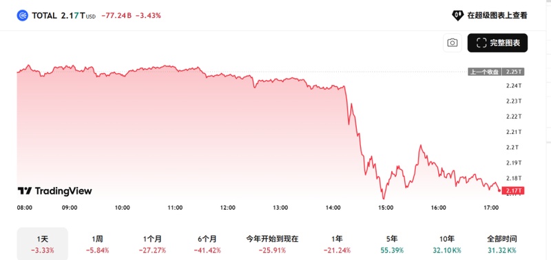  战火骤燃中东！市场惊现剧震，霍尔木兹海峡成焦点；全球资产何去何从？ 股票财经 战火骤燃中东！市场惊现剧震，霍尔木兹海峡成焦点；全球资产何去何从？ 股票财经 战火骤燃中东！市场惊现剧震，霍尔木兹海峡成焦点；全球资产何去何从？ 股票财经 战火骤燃中东！市场惊现剧震，霍尔木兹海峡成焦点；全球资产何去何从？ 股票财经 战火骤燃中东！市场惊现剧震，霍尔木兹海峡成焦点；全球资产何去何从？ 股票财经