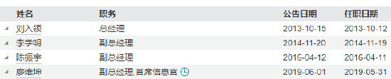  安信基金开朝元老乔江晖荣休；十四载风雨兼程，公司迎来管理层新篇章。 股票财经 安信基金开朝元老乔江晖荣休；十四载风雨兼程，公司迎来管理层新篇章。 股票财经 安信基金开朝元老乔江晖荣休；十四载风雨兼程，公司迎来管理层新篇章。 股票财经 安信基金开朝元老乔江晖荣休；十四载风雨兼程，公司迎来管理层新篇章。 股票财经 安信基金开朝元老乔江晖荣休；十四载风雨兼程，公司迎来管理层新篇章。 股票财经 安信基金开朝元老乔江晖荣休；十四载风雨兼程，公司迎来管理层新篇章。 股票财经