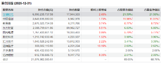  科技脉动加速前行，创业板50ETF华安成交活跃；具身智能写入蓝图，算力链开启新篇章。 IT技术 科技脉动加速前行，创业板50ETF华安成交活跃；具身智能写入蓝图，算力链开启新篇章。 IT技术 科技脉动加速前行，创业板50ETF华安成交活跃；具身智能写入蓝图，算力链开启新篇章。 IT技术 科技脉动加速前行，创业板50ETF华安成交活跃；具身智能写入蓝图，算力链开启新篇章。 IT技术 科技脉动加速前行，创业板50ETF华安成交活跃；具身智能写入蓝图，算力链开启新篇章。 IT技术 科技脉动加速前行，创业板50ETF华安成交活跃；具身智能写入蓝图，算力链开启新篇章。 IT技术