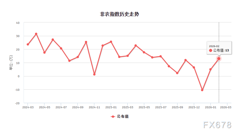  稳定表象下暗藏危机，医疗独撑能否持久；非农大考揭示真相。 股票财经 稳定表象下暗藏危机，医疗独撑能否持久；非农大考揭示真相。 股票财经 稳定表象下暗藏危机，医疗独撑能否持久；非农大考揭示真相。 股票财经 稳定表象下暗藏危机，医疗独撑能否持久；非农大考揭示真相。 股票财经 稳定表象下暗藏危机，医疗独撑能否持久；非农大考揭示真相。 股票财经 稳定表象下暗藏危机，医疗独撑能否持久；非农大考揭示真相。 股票财经 稳定表象下暗藏危机，医疗独撑能否持久；非农大考揭示真相。 股票财经 稳定表象下暗藏危机，医疗独撑能否持久；非农大考揭示真相。 股票财经