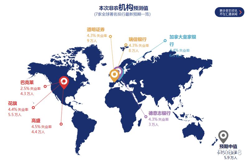  稳定表象下暗藏危机，医疗独撑能否持久；非农大考揭示真相。 股票财经 稳定表象下暗藏危机，医疗独撑能否持久；非农大考揭示真相。 股票财经 稳定表象下暗藏危机，医疗独撑能否持久；非农大考揭示真相。 股票财经 稳定表象下暗藏危机，医疗独撑能否持久；非农大考揭示真相。 股票财经 稳定表象下暗藏危机，医疗独撑能否持久；非农大考揭示真相。 股票财经 稳定表象下暗藏危机，医疗独撑能否持久；非农大考揭示真相。 股票财经 稳定表象下暗藏危机，医疗独撑能否持久；非农大考揭示真相。 股票财经 稳定表象下暗藏危机，医疗独撑能否持久；非农大考揭示真相。 股票财经