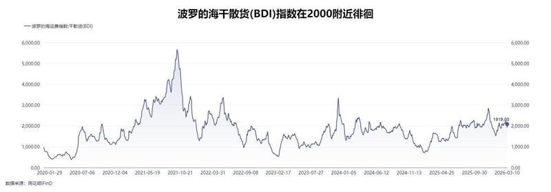  从老厂房到全球布局；任元林古稀再造上市平台，中国民营造船传奇延续。 企业服务