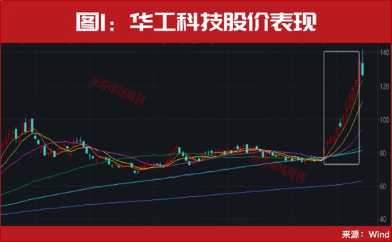 算力基础设施加速升级，光模块概念股集体活跃。 IT技术 算力基础设施加速升级，光模块概念股集体活跃。 IT技术 算力基础设施加速升级，光模块概念股集体活跃。 IT技术 算力基础设施加速升级，光模块概念股集体活跃。 IT技术 算力基础设施加速升级，光模块概念股集体活跃。 IT技术