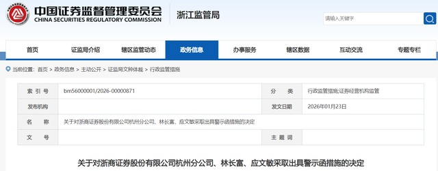  浙商证券合规短板再度显现；浙江证监局责令改正，子公司管理引关注。 股票财经 浙商证券合规短板再度显现；浙江证监局责令改正，子公司管理引关注。 股票财经 浙商证券合规短板再度显现；浙江证监局责令改正，子公司管理引关注。 股票财经 浙商证券合规短板再度显现；浙江证监局责令改正，子公司管理引关注。 股票财经 浙商证券合规短板再度显现；浙江证监局责令改正，子公司管理引关注。 股票财经