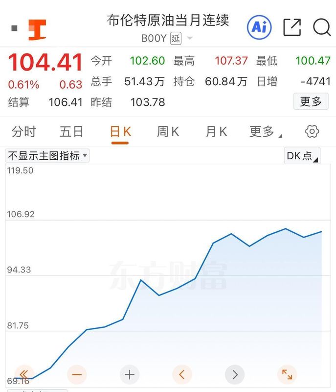  东南亚能源脆弱性暴露无遗；泰国补贴难掩断供隐忧，旅游经济承压明显。 文化旅游 东南亚能源脆弱性暴露无遗；泰国补贴难掩断供隐忧，旅游经济承压明显。 文化旅游