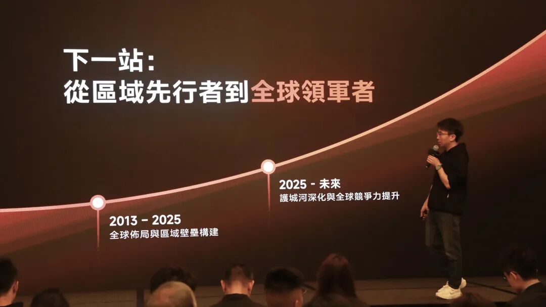  全球社交娱乐增长引擎：赤子城科技2025业绩拆解与AI赋能路径 IT技术 全球社交娱乐增长引擎：赤子城科技2025业绩拆解与AI赋能路径 IT技术 全球社交娱乐增长引擎：赤子城科技2025业绩拆解与AI赋能路径 IT技术 全球社交娱乐增长引擎：赤子城科技2025业绩拆解与AI赋能路径 IT技术