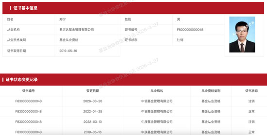 市场震荡期：基金经理频繁换岗，投资者该如何重新评估持有价值？