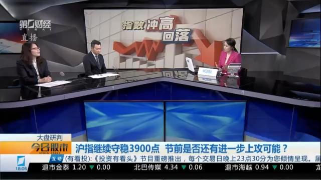  理性投资者：3900点位后的资产配置策略 股票财经 理性投资者：3900点位后的资产配置策略 股票财经 理性投资者：3900点位后的资产配置策略 股票财经