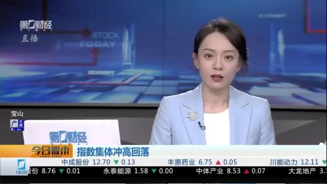  理性投资者：3900点位后的资产配置策略 股票财经 理性投资者：3900点位后的资产配置策略 股票财经 理性投资者：3900点位后的资产配置策略 股票财经