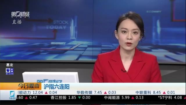  理性投资者：3900点位后的资产配置策略 股票财经 理性投资者：3900点位后的资产配置策略 股票财经 理性投资者：3900点位后的资产配置策略 股票财经