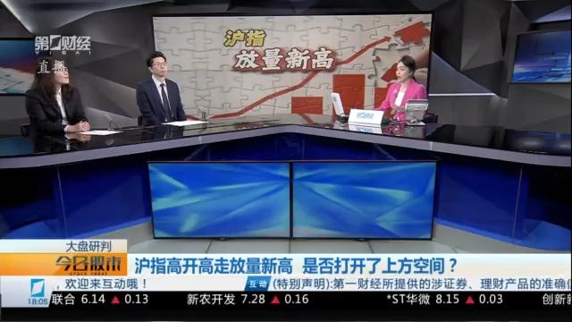  理性投资者：3900点位后的资产配置策略 股票财经 理性投资者：3900点位后的资产配置策略 股票财经 理性投资者：3900点位后的资产配置策略 股票财经