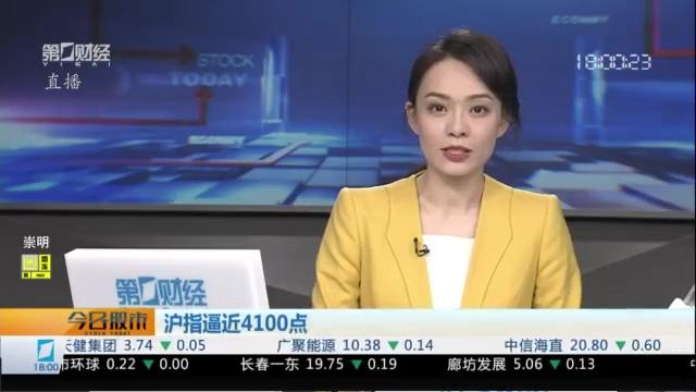  理性投资者：3900点位后的资产配置策略 股票财经 理性投资者：3900点位后的资产配置策略 股票财经 理性投资者：3900点位后的资产配置策略 股票财经