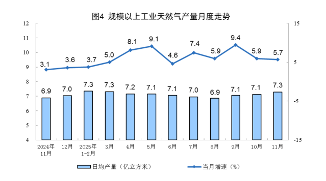  能源转型期的阵痛与突围：从工业原油数据洞察产业韧性 股票财经 能源转型期的阵痛与突围：从工业原油数据洞察产业韧性 股票财经