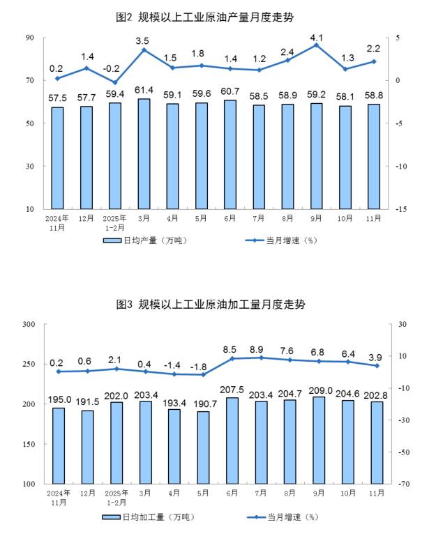  能源转型期的阵痛与突围：从工业原油数据洞察产业韧性 股票财经 能源转型期的阵痛与突围：从工业原油数据洞察产业韧性 股票财经