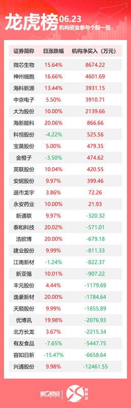  棋局变幻：中东地缘政治博弈背后的资本逻辑与真相探索 股票财经 棋局变幻：中东地缘政治博弈背后的资本逻辑与真相探索 股票财经 棋局变幻：中东地缘政治博弈背后的资本逻辑与真相探索 股票财经