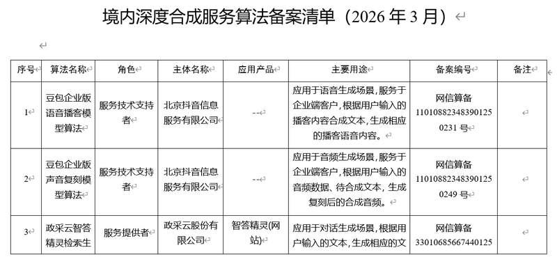  药品集采机制再优化：国家医保局三大路径重塑价格形成体系 新闻 药品集采机制再优化：国家医保局三大路径重塑价格形成体系 新闻 药品集采机制再优化：国家医保局三大路径重塑价格形成体系 新闻