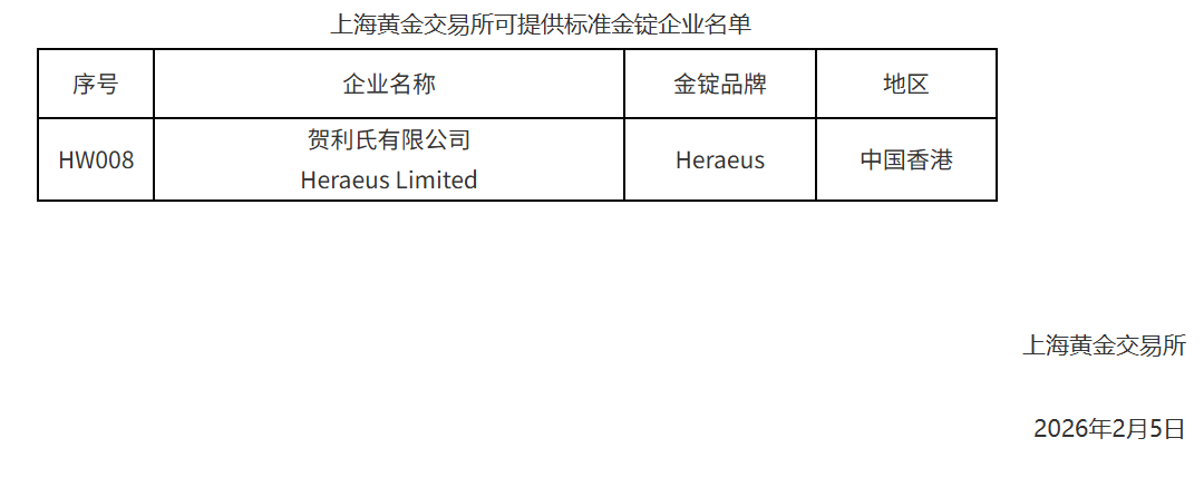  药品集采机制再优化：国家医保局三大路径重塑价格形成体系 新闻 药品集采机制再优化：国家医保局三大路径重塑价格形成体系 新闻 药品集采机制再优化：国家医保局三大路径重塑价格形成体系 新闻