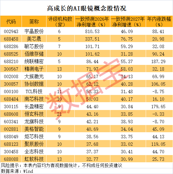  海泰科收购旭域股份：一场高分子新材料赛道的精准卡位战 股票财经 海泰科收购旭域股份：一场高分子新材料赛道的精准卡位战 股票财经 海泰科收购旭域股份：一场高分子新材料赛道的精准卡位战 股票财经
