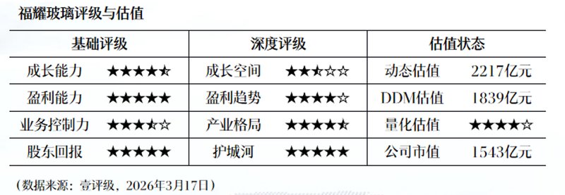  海泰科收购旭域股份：一场高分子新材料赛道的精准卡位战 股票财经 海泰科收购旭域股份：一场高分子新材料赛道的精准卡位战 股票财经 海泰科收购旭域股份：一场高分子新材料赛道的精准卡位战 股票财经