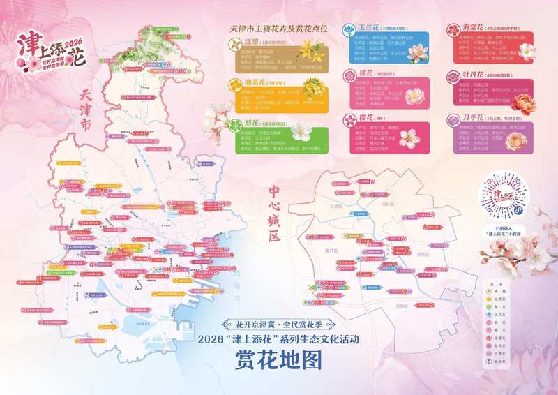  【深度复盘】京津冀海棠经济带：文旅商融合的精准执行方法论 文化旅游 【深度复盘】京津冀海棠经济带：文旅商融合的精准执行方法论 文化旅游