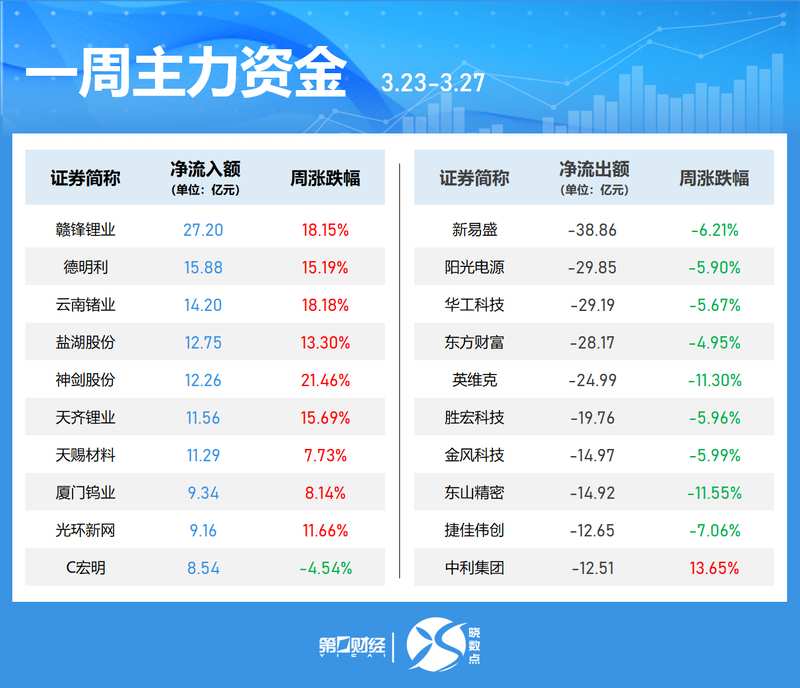  金晶科技深陷亏损泥潭：浮法玻璃与光伏玻璃双杀下的结构性困境全解析 股票财经 金晶科技深陷亏损泥潭：浮法玻璃与光伏玻璃双杀下的结构性困境全解析 股票财经