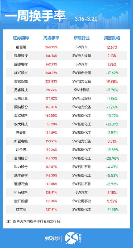  金晶科技深陷亏损泥潭：浮法玻璃与光伏玻璃双杀下的结构性困境全解析 股票财经 金晶科技深陷亏损泥潭：浮法玻璃与光伏玻璃双杀下的结构性困境全解析 股票财经