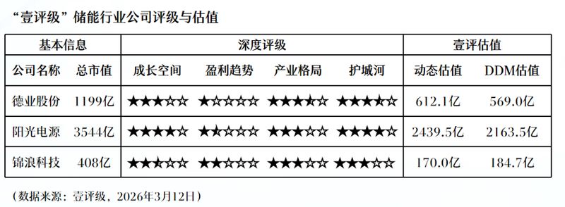  金晶科技深陷亏损泥潭：浮法玻璃与光伏玻璃双杀下的结构性困境全解析 股票财经 金晶科技深陷亏损泥潭：浮法玻璃与光伏玻璃双杀下的结构性困境全解析 股票财经