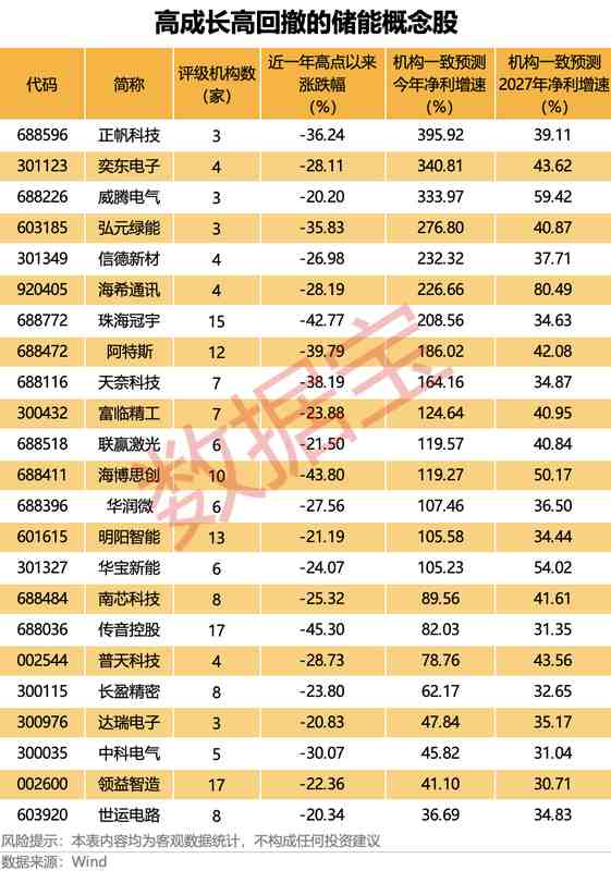  金晶科技深陷亏损泥潭：浮法玻璃与光伏玻璃双杀下的结构性困境全解析 股票财经 金晶科技深陷亏损泥潭：浮法玻璃与光伏玻璃双杀下的结构性困境全解析 股票财经