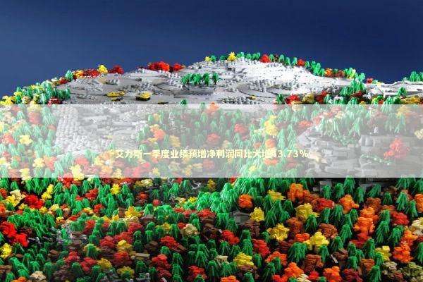 艾力斯一季度业绩预增净利润同比大增43.73%